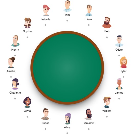 Planning Poker Session in Progress