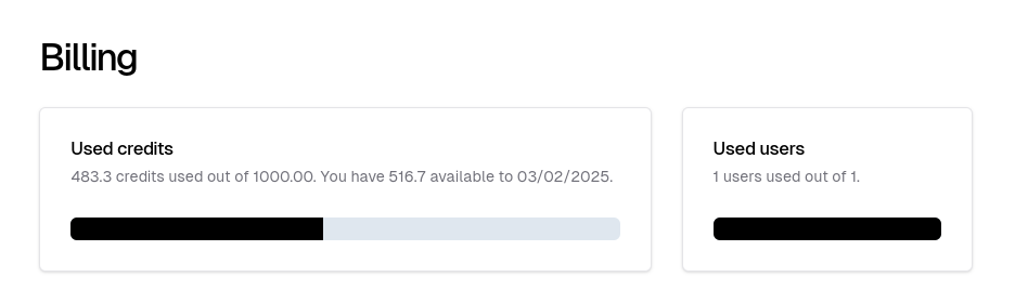 The billing page allows you to track the credits used.